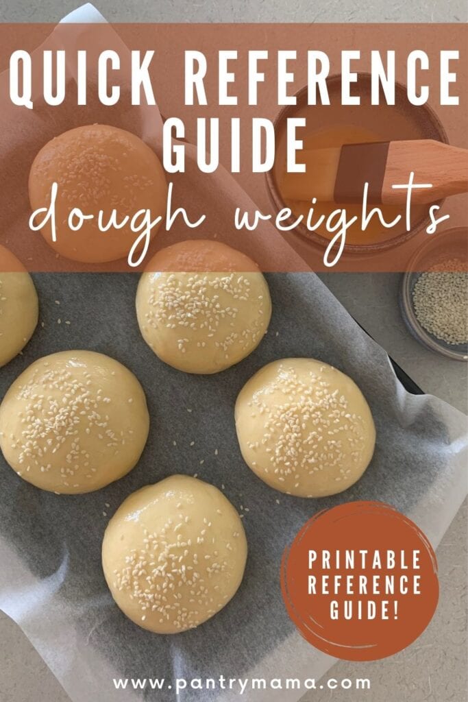 Quick Reference Guide for Dough Weights Pinterest