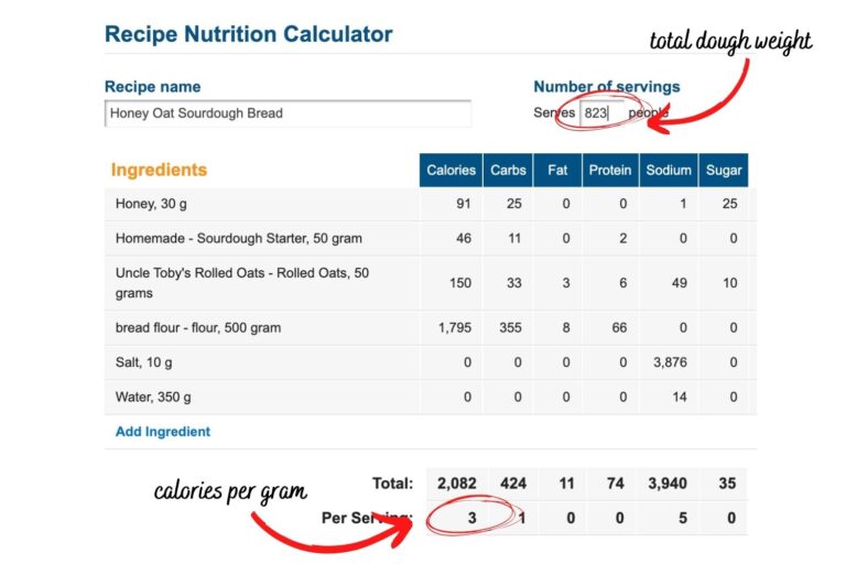 How Many Calories in Sourdough Bread? The Pantry Mama