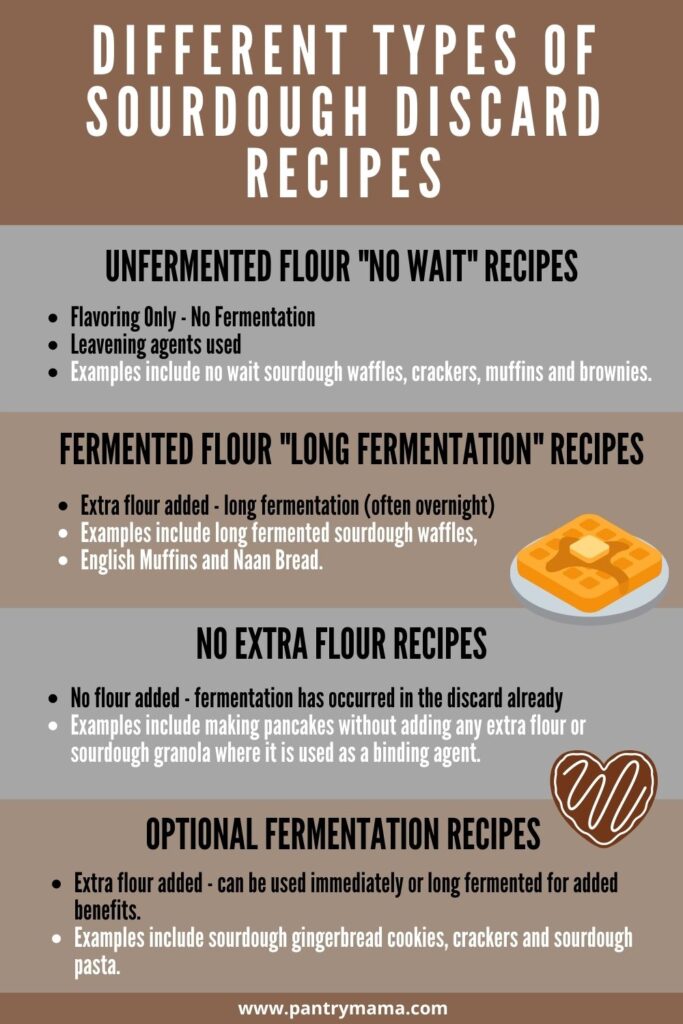 Different types of sourdough discard recipes