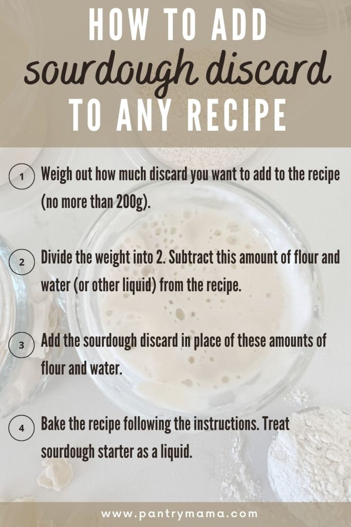 INFOGRAPHIC outlining 4 steps for how to add sourdough discard to any recipe.