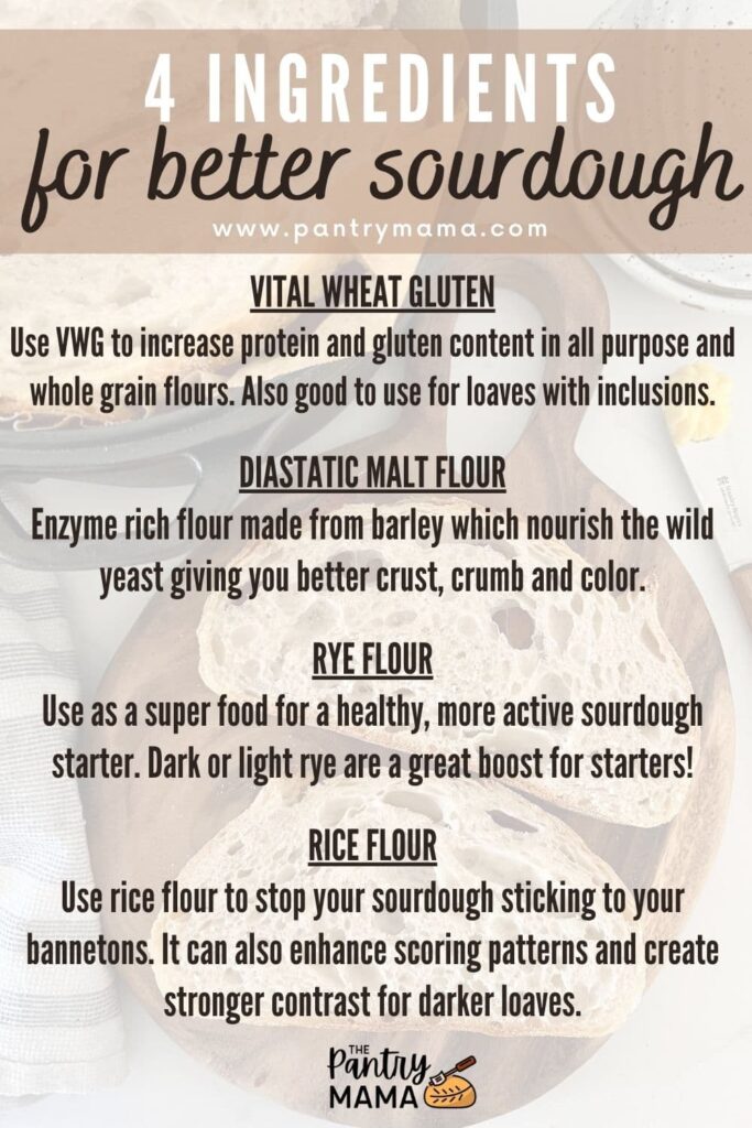 Infographic containing information about the 4 ingredients you need to bake better sourdough.

The text on the infographic reads:
VITAL WHEAT GLUTEN
Use VWG to increase protein and gluten content in all purpose and whole grain flours. Also good to use for loaves with inclusions.

DIASTATIC MALT FLOUR
Enzyme rich flour made from barley which nourish the wild yeast giving you better crust, crumb and color.

RYE FLOUR
Use as a super food for a healthy, more active sourdough starter. Dark or light rye are a great boost for starters!

RICE FLOUR
Use rice flour to stop your sourdough sticking to your bannetons. It can also enhance scoring patterns and create stronger contrast for darker loaves.
